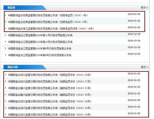2家銀保監(jiān)局、2家銀監(jiān)分局率先公布了新年首批罰單，分別開向10家機構，處罰對象涵蓋國有銀行、全國股份制銀行、郵儲銀行、農商行、村鎮(zhèn)銀行、城商行6大類銀行機構，合計罰款760.19萬元。