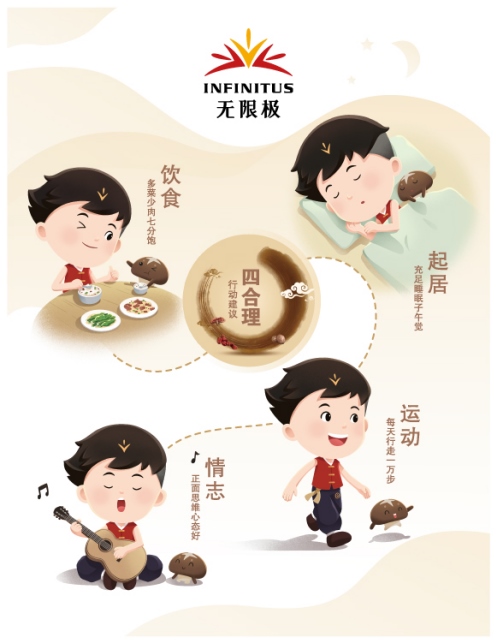 （給媒體，立春）中醫(yī)健康指數(shù)評(píng)估稿件578.png