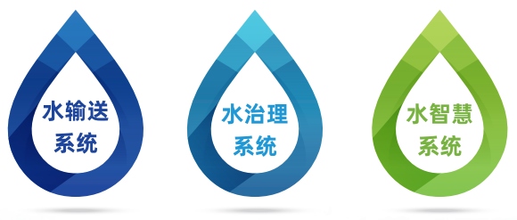 碩達(dá)智水：以水為業(yè)，做水生態(tài)治理的創(chuàng)新企業(yè)178.png