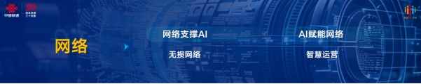 【新聞稿】2024中國聯(lián)通合作伙伴大會(huì)召開 陳忠岳發(fā)表題為《向新同行 共創(chuàng)智能新時(shí)代》的主旨演講1562.png