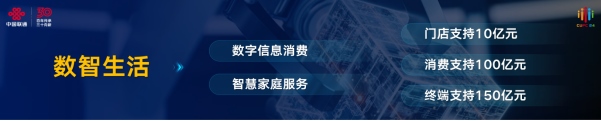 【新聞稿】2024中國聯(lián)通合作伙伴大會(huì)召開 陳忠岳發(fā)表題為《向新同行 共創(chuàng)智能新時(shí)代》的主旨演講1972.png