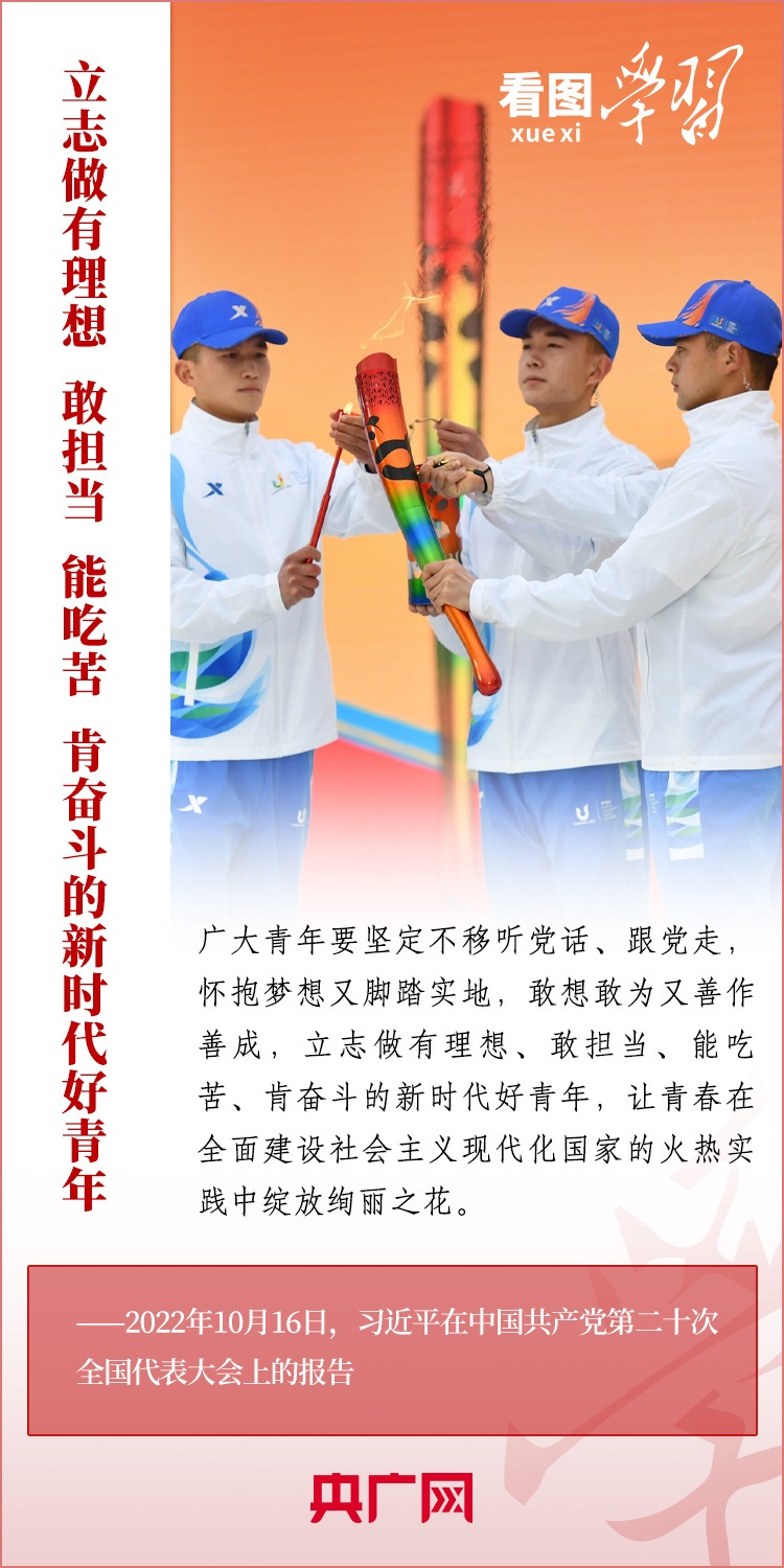 看圖學(xué)習(xí)丨為推進(jìn)強(qiáng)國建設(shè)、民族復(fù)興作出我們這一代人的應(yīng)有貢獻(xiàn)
