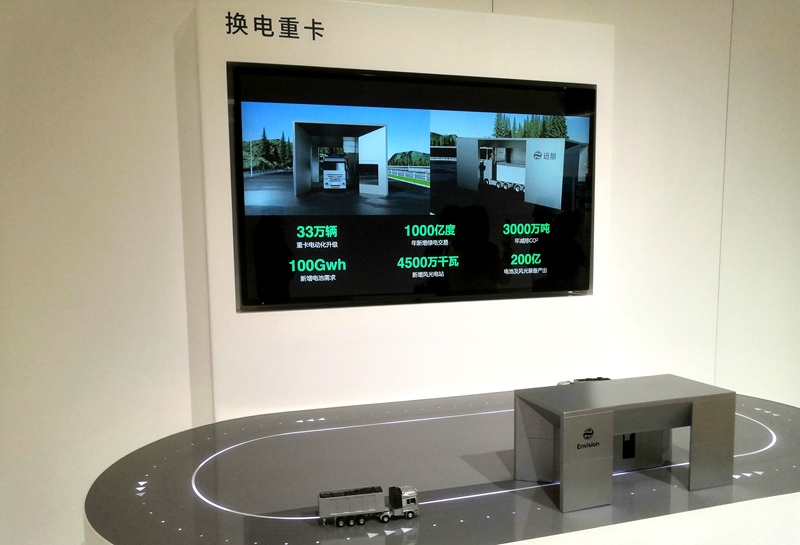 零碳產(chǎn)業(yè)園中換電重卡項目的演示模型。人民網(wǎng)記者 孫博洋攝