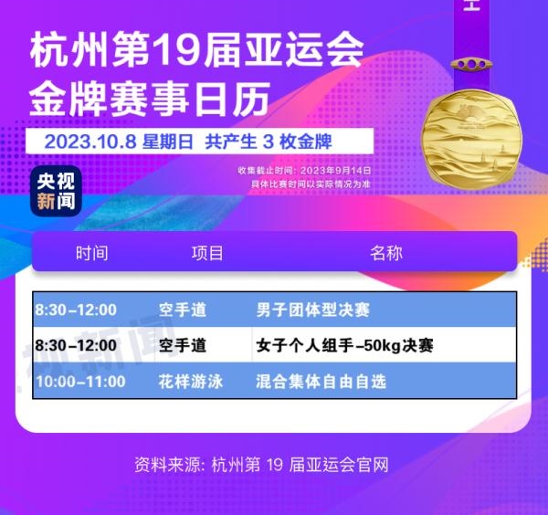 杭州亞運(yùn)會(huì)精彩賽事別錯(cuò)過(guò)！快收藏這份金牌觀賽日歷