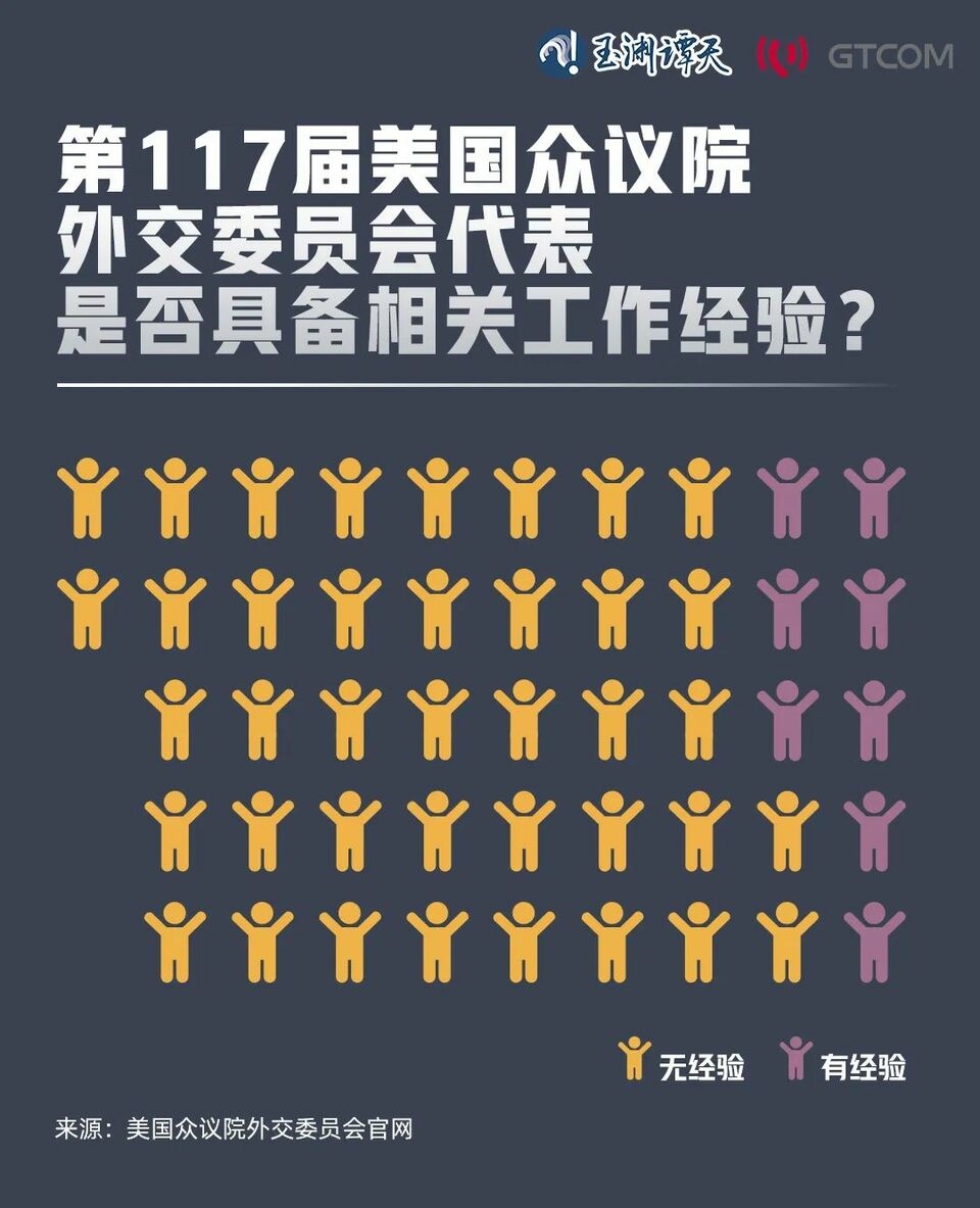 亂上加亂，罷免麥卡錫只是序幕