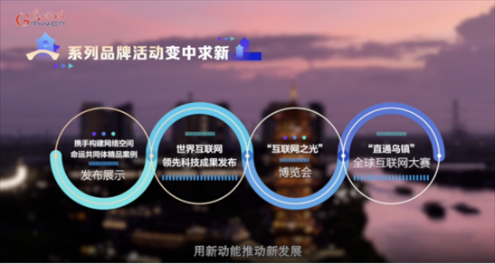 【烏鎮(zhèn)“網(wǎng)事”】數(shù)據(jù)微視頻｜共赴“十年之約”，共逐“數(shù)”字之夢