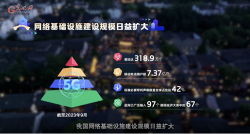 【烏鎮(zhèn)“網(wǎng)事”】數(shù)據(jù)微視頻｜共赴“十年之約”，共逐“數(shù)”字之夢