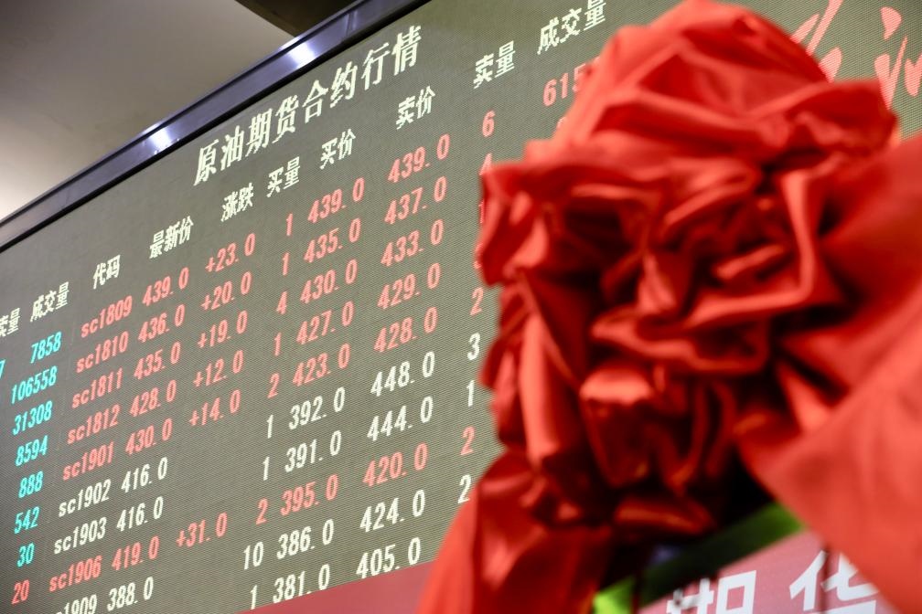 2018年3月26日，上海原油期貨上市當日的交易情況