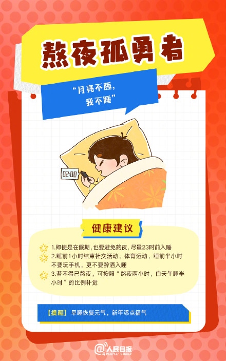 春節(jié)人設圖鑒，哪一個是你？