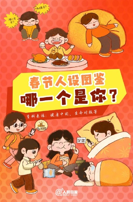 春節(jié)人設圖鑒，哪一個是你？