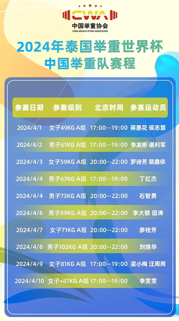 2024年泰國舉重世界杯中國舉重隊(duì)賽程。圖片來源：中國國家舉重隊(duì)微信公號(hào)