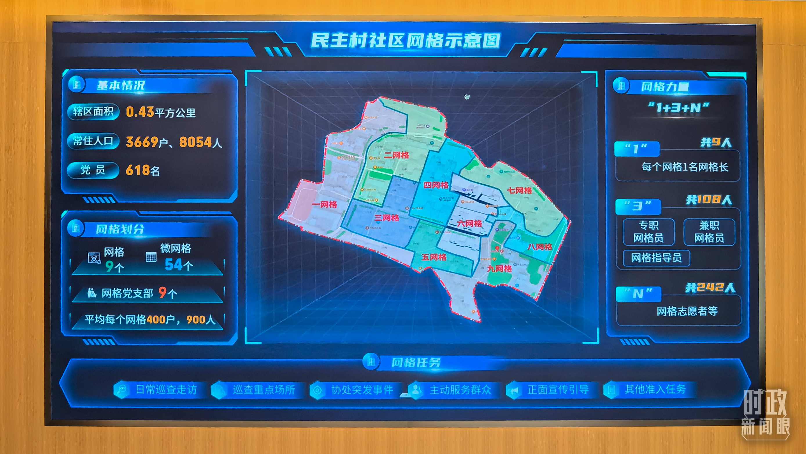 △民主村社區(qū)網(wǎng)格示意圖。（總臺央視記者邢彬拍攝）