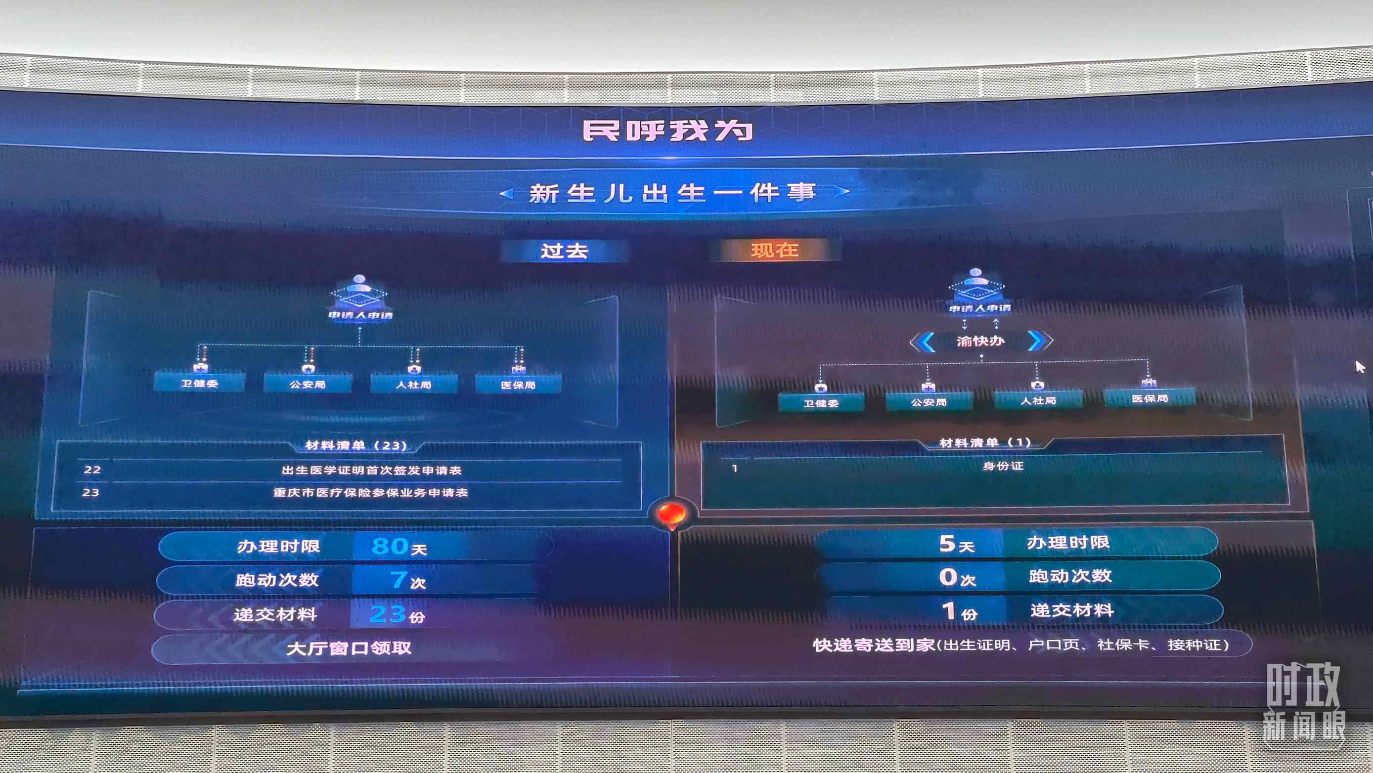△重慶市數(shù)字化城市運行和治理中心。（總臺央廣記者劉會民拍攝）
