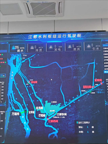 江都水利樞紐運(yùn)行駕駛艙。人民網(wǎng)記者 黃鈺攝