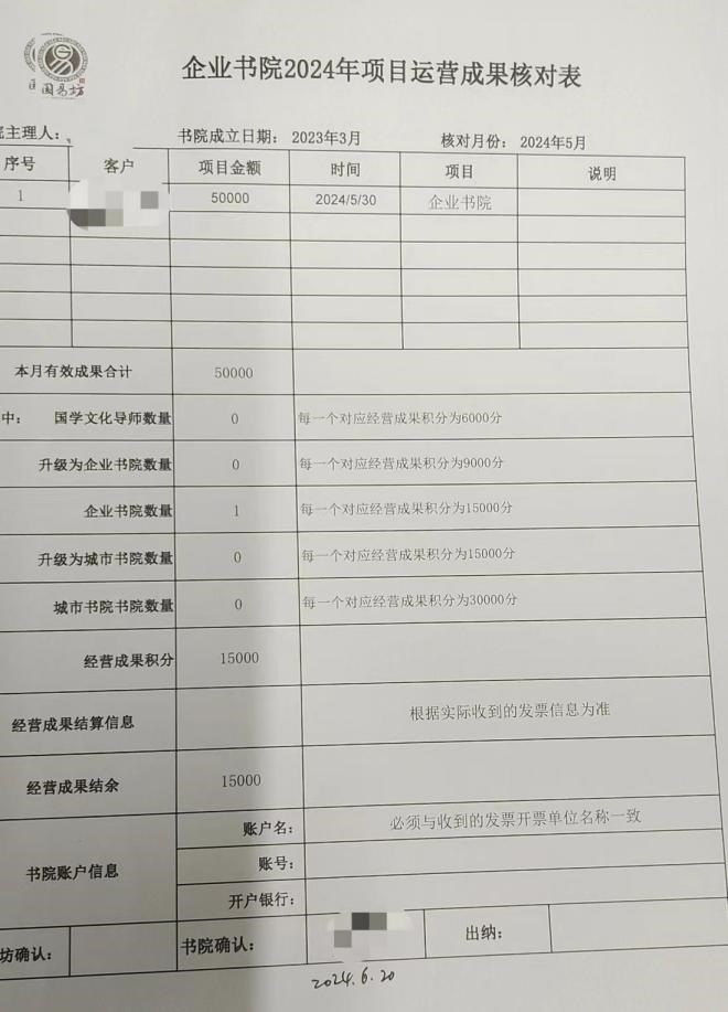 學(xué)員提供的國易坊項(xiàng)目運(yùn)營成果核對表。受訪者供圖