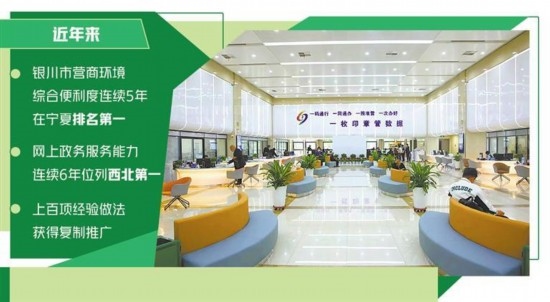圖為銀川市民大廳的企業(yè)服務(wù)大廳。 （資料圖片）