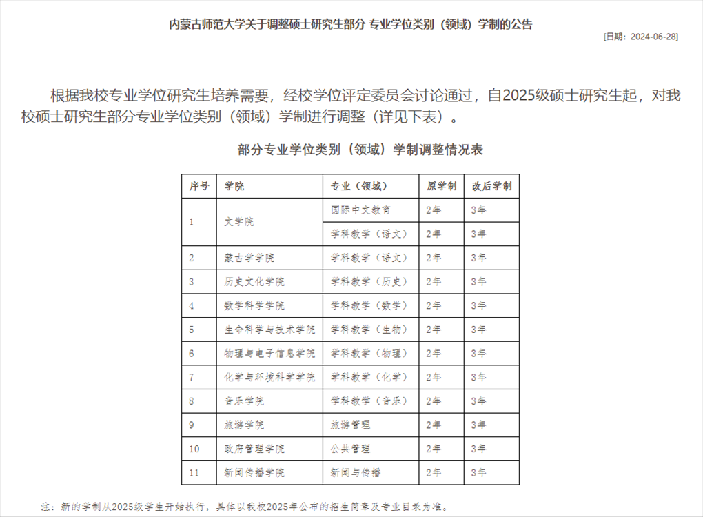 截圖來源：內蒙古師范大學