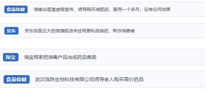 網(wǎng)友涉及網(wǎng)購醫(yī)藥保健品等相關(guān)投訴問題。（“人民投訴”用戶投訴截圖）