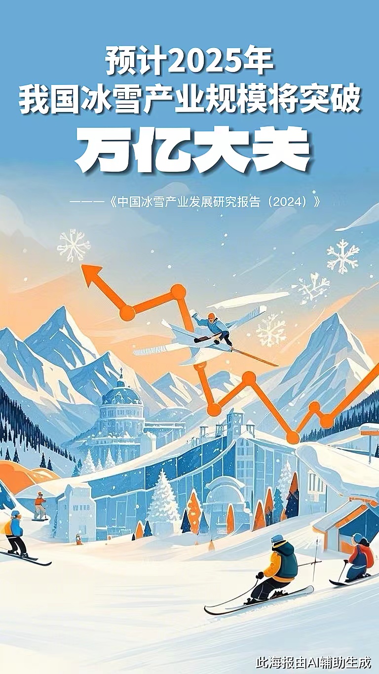AI生成海報(bào)。實(shí)習(xí)生黃天拓制作